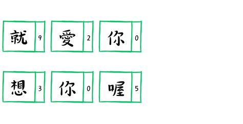 諧音數字